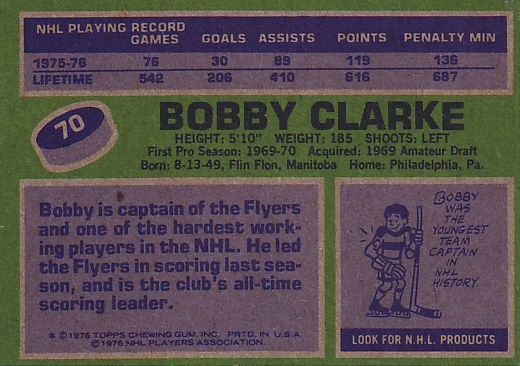 BCK 1976-77 Topps Hockey.jpg